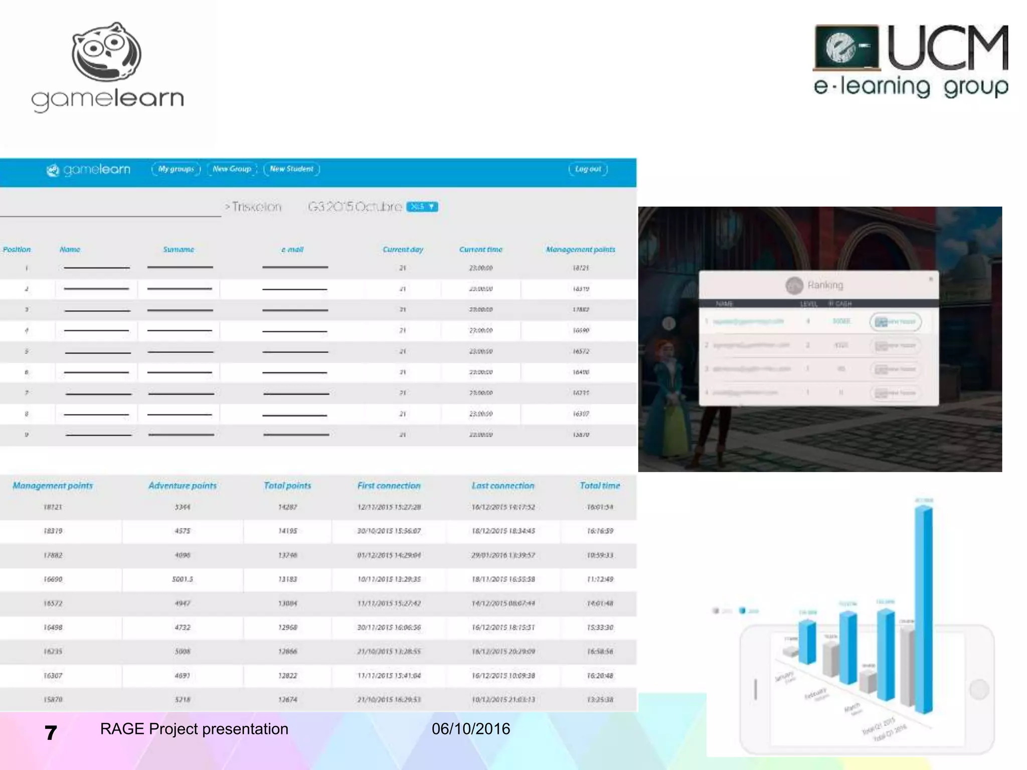 06/10/2016RAGE Project presentation7
 