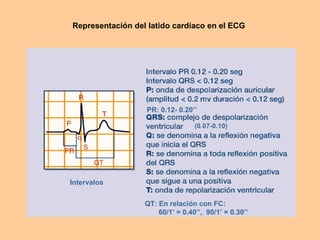 Representación del latido cardíaco en el ECG (0.07-0.10) QT: En relación con FC: 60/1’ = 0.40’’,  90/1’ = 0.30’’ PR: 0.12- 0.20’’ Intervalos 