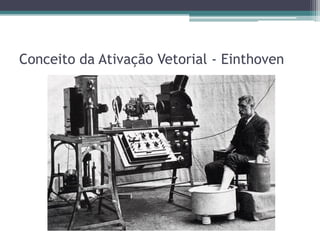 Conceito da Ativação Vetorial - Einthoven
 