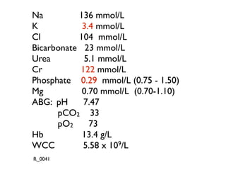 Na 136 mmol/L
K 3.4 mmol/L
Cl 104 mmol/L
Bicarbonate 23 mmol/L
Urea 5.1 mmol/L
Cr 122 mmol/L
Phosphate 0.29 mmol/L (0.75 - 1.50)
Mg 0.70 mmol/L (0.70-1.10)
ABG: pH 7.47
pCO2 33
pO2 73
Hb 13.4 g/L
WCC 5.58 x 109/L
R_0041