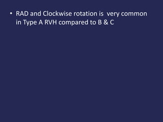 ECG diagnosis of chamber enlargement | PPTX
