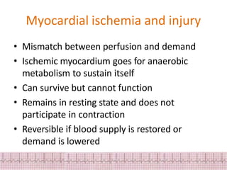 ECG Changes in Myocardial ischemia, myocardial infarction.pptx