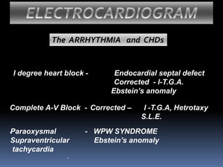 ELECTROCARDIOGRAM
I degree heart block - Endocardial septal defect
Corrected - l-T.G.A.
Ebstein’s anomaly
The ARRHYTHMIA and CHDs
Complete A-V Block - Corrected – l -T.G.A, Hetrotaxy
S.L.E.
.Paraoxysmal - WPW SYNDROME
Supraventricular Ebstein’s anomaly
tachycardia
.
 