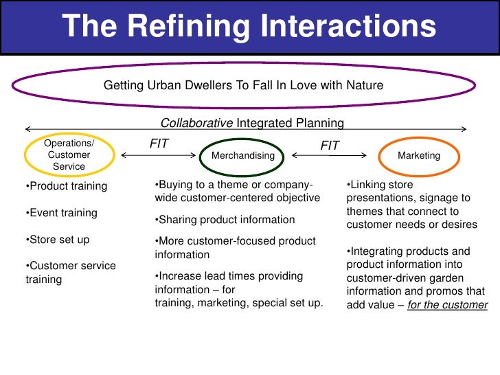 Ecgc case study 08 image