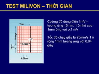 TEST MILIVON – THỜI GIAN
Cường độ dòng điện 1mV –
tương ứng 10mm. 1 ô nhỏ cao
1mm ứng với o,1 mV
Tốc độ chạy giấy là 25mm/s 1 ô
rộng 1mm tương ứng với 0.04
giây
 