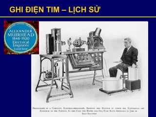 8
GHI ĐIỆN TIM – LỊCH SỬ
 