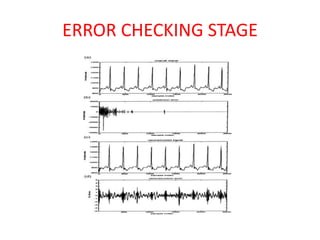 ERROR CHECKING STAGE
 