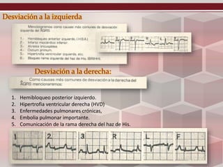 Desviación a la derecha:
1. Hemibloqueo posterior izquierdo.
2. Hipertrofia ventricular derecha (HVD)
3. Enfermedades pulmonares crónicas,
4. Embolia pulmonar importante.
5. Comunicación de la rama derecha del haz de His.
Desviación a la izquierda
 
