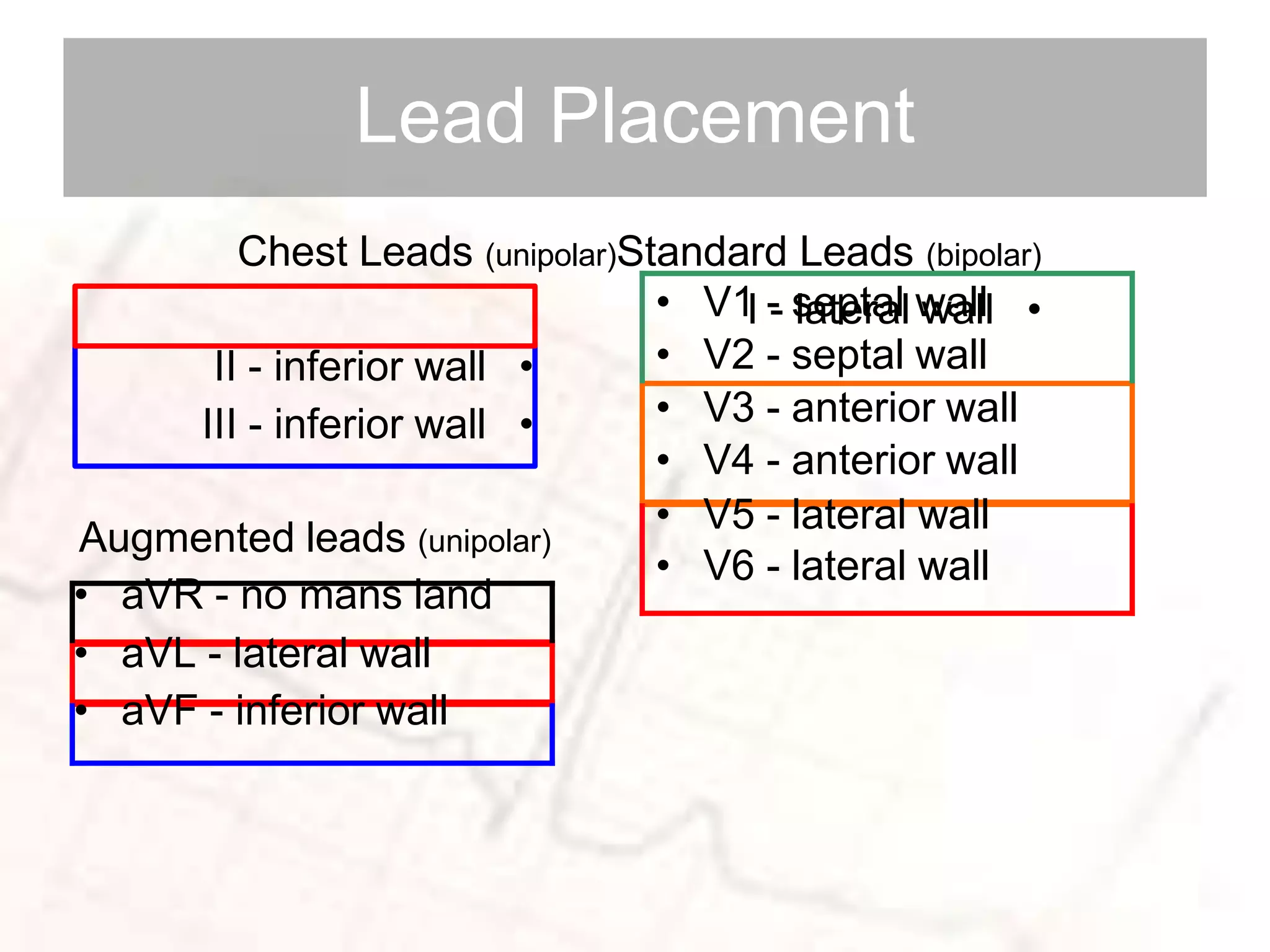 Lead Placement
•
II - inferior wall
•
III - inferior wall
Augmented leads (unipolar)
• aVR - no mans land
• aVL - lateral wall
• aVF - inferior wall
Standard Leads (bipolar)
Chest Leads (unipolar)
•
I - lateral wall
• V1 - septal wall
• V2 - septal wall
• V3 - anterior wall
• V4 - anterior wall
• V5 - lateral wall
• V6 - lateral wall
 