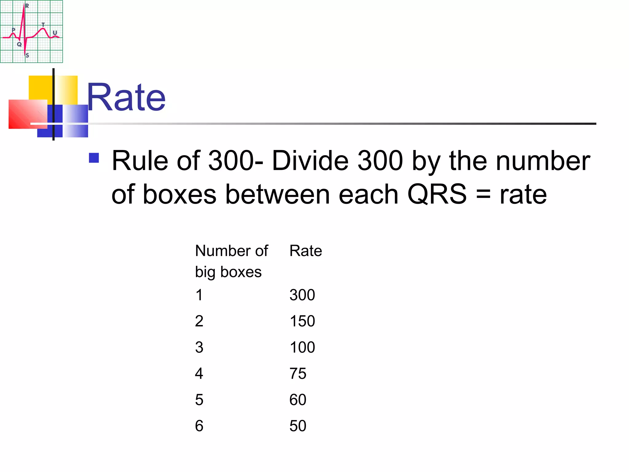 Rate
 Rule of 300- Divide 300 by the number
of boxes between each QRS = rate
Number of
big boxes
Rate
1 300
2 150
3 100
4 75
5 60
6 50
 