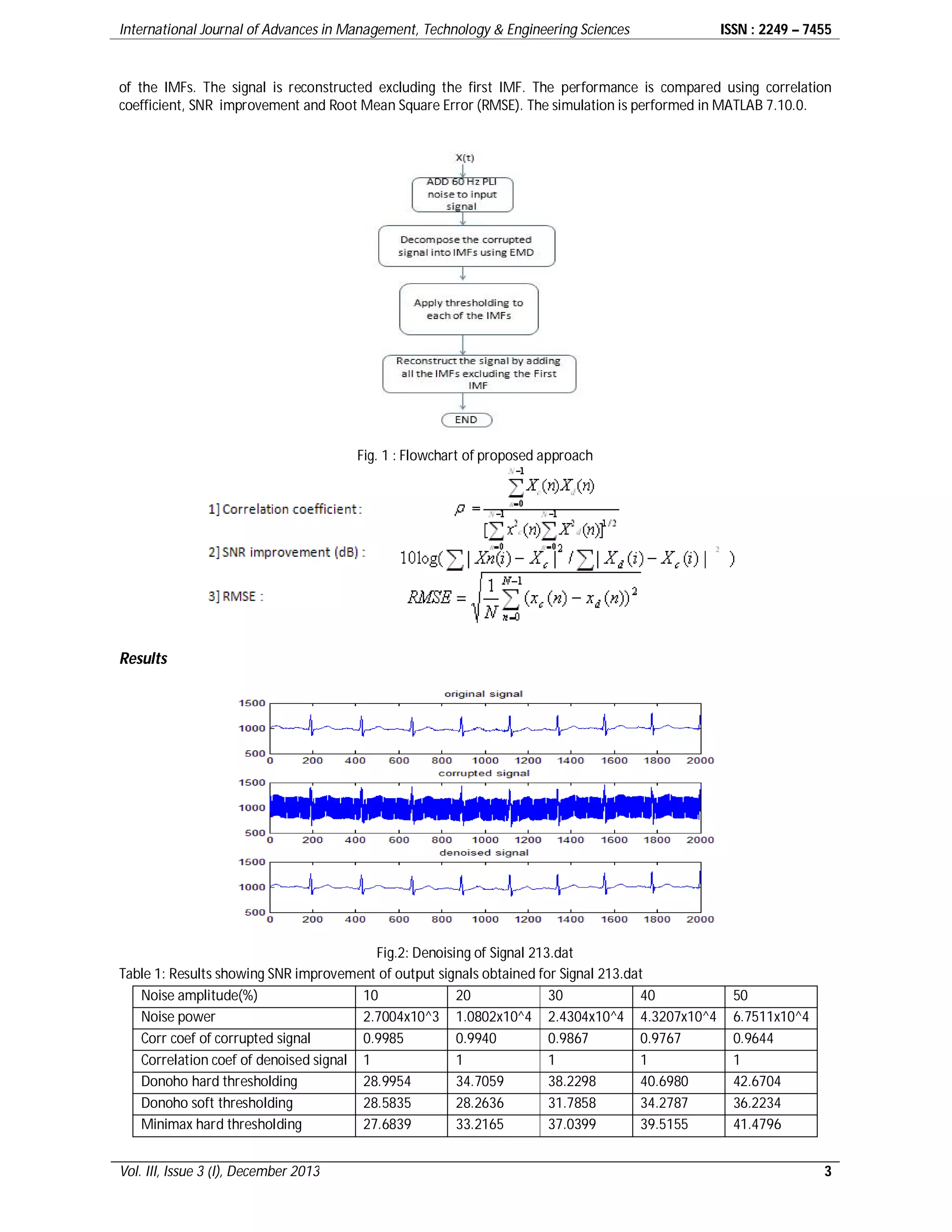 ECG SIGNAL DENOISING USING EMPIRICAL MODE DECOMPOSITION | PDF