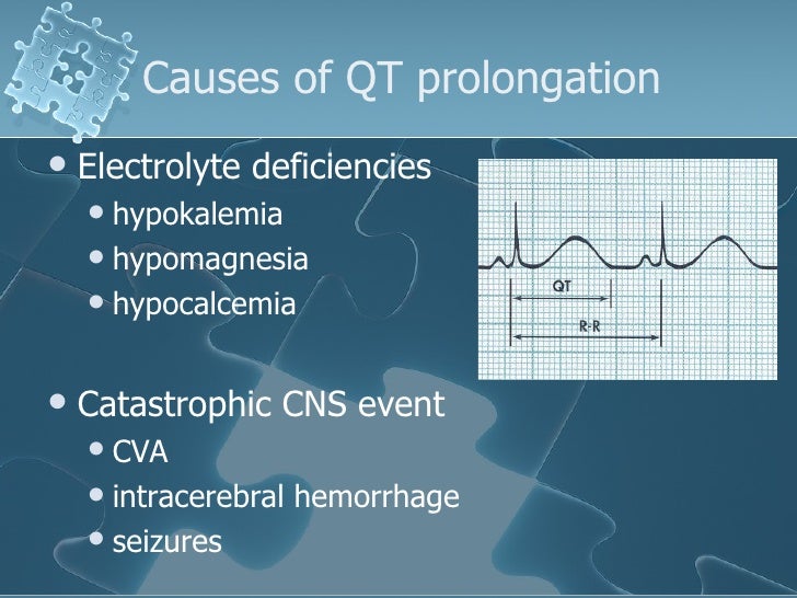 does gabapentin cause qt prolongation