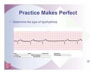 Practice Makes Perfect
• Determine the type of dysrhythmia
I
 