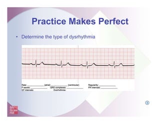 Practice Makes Perfect
• Determine the type of dysrhythmia
I
 
