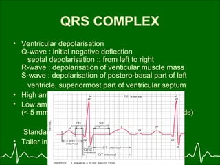 Downward Deflection ECG Final Proff.Sumit Kr Ghosh Dept of Internal Medicine Medical ...