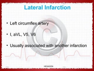 ECG for Final Part 2 WHH | PPT