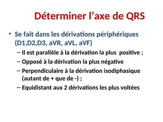 Déterminer l’axe de QRS
• Se fait dans les dérivations périphériques
(D1,D2,D3, aVR, aVL, aVF)
– Il est parallèle à la dérivation la plus positive ;
– Opposé à la dérivation la plus négative
– Perpendiculaire à la dérivation isodiphasique
(autant de + que de -) ;
– Equidistant aux 2 dérivations les plus voltées
 