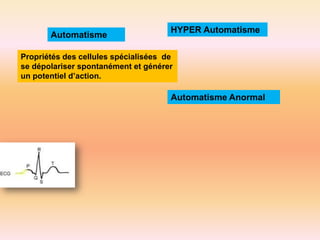 Automatisme

HYPER Automatisme

Propriétés des cellules spécialisées de
se dépolariser spontanément et générer
un potentiel d’action.

Automatisme Anormal

 