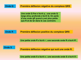 Onde Q

Première déflexion négative du complexe QRS
Une onde Q fine s’écrit q ; une onde Q
large et/ou profonde s’écrit Q. On parle
d’une onde qR quand q est plus petite
que R et de Qr dans le cas contraire.

Onde R

Première déflexion positive du complexe QRS

Une petite onde R s’écrit r ; une seconde onde R s’écrit R’.

Onde S

Première déflexion négative qui suit une onde R.
Une petite onde S s’écrit s ; une seconde onde S s’écrit S’.

 