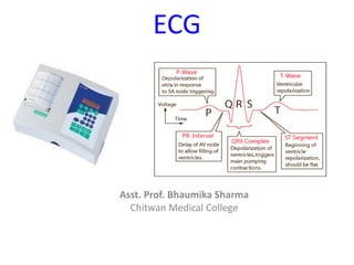 ECG
Asst. Prof. Bhaumika Sharma
Chitwan Medical College
 