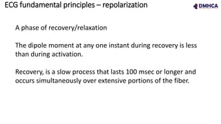 Recovery Ecg Algorithm ECG Fundamentals.pptx