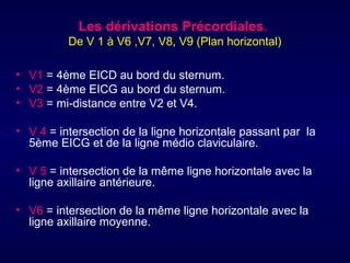 Les dérivations Précordiales.
De V 1 à V6 ,V7, V8, V9 (Plan horizontal)
• V1 = 4ème EICD au bord du sternum.
• V2 = 4ème EICG au bord du sternum.
• V3 = mi-distance entre V2 et V4.
• V 4 = intersection de la ligne horizontale passant par la
5ème EICG et de la ligne médio claviculaire.
• V 5 = intersection de la même ligne horizontale avec la
ligne axillaire antérieure.
• V6 = intersection de la même ligne horizontale avec la
ligne axillaire moyenne.

 