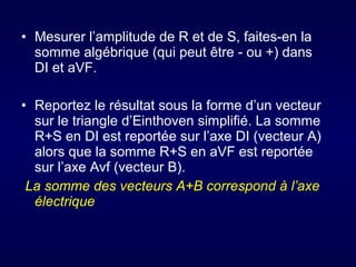 • Mesurer l’amplitude de R et de S, faites-en la
somme algébrique (qui peut être - ou +) dans
DI et aVF.
• Reportez le résultat sous la forme d’un vecteur
sur le triangle d’Einthoven simplifié. La somme
R+S en DI est reportée sur l’axe DI (vecteur A)
alors que la somme R+S en aVF est reportée
sur l’axe Avf (vecteur B).
La somme des vecteurs A+B correspond à l’axe
électrique

 