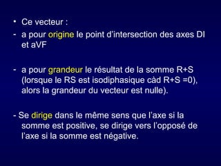• Ce vecteur :
- a pour origine le point d’intersection des axes DI
et aVF
- a pour grandeur le résultat de la somme R+S
(lorsque le RS est isodiphasique càd R+S =0),
alors la grandeur du vecteur est nulle).
- Se dirige dans le même sens que l’axe si la
somme est positive, se dirige vers l’opposé de
l’axe si la somme est négative.

 