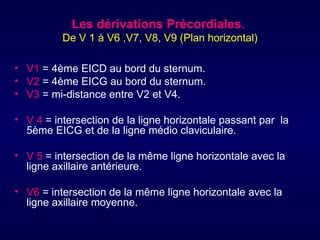 Les dérivations Précordiales.
          De V 1 à V6 ,V7, V8, V9 (Plan horizontal)

• V1 = 4ème EICD au bord du sternum.
• V2 = 4ème EICG au bord du sternum.
• V3 = mi-distance entre V2 et V4.

• V 4 = intersection de la ligne horizontale passant par la
  5ème EICG et de la ligne médio claviculaire.

• V 5 = intersection de la même ligne horizontale avec la
  ligne axillaire antérieure.

• V6 = intersection de la même ligne horizontale avec la
  ligne axillaire moyenne.
 