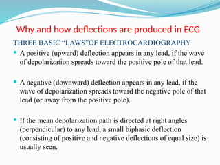 Positive Deflection Definition ECG and it's interpretation for medical student s.pptx