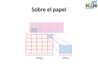 Sobre el papel
 