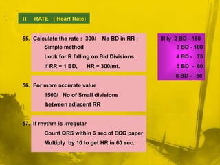 Ecg | PPTX