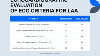 ECHOCARDIOGRAPHIC
EVALUATION
OF ECG CRITERIA FOR LAA
CRITERA SENSITIVITY SPECIFICITY
Terminal negative P in V1 >0.04 mm-sec 83 80
Duration between peak of P Wave notches > 0.04 s 15 100
P wave duration >0.11 s 31 64
Ratio of P wave duration to PR segment> 1.6 31 64
Amplitude of terminal -ve P wave deflection in V1 > 0.1mv 60 93
Chamber Enlargement & Hypertrophy 13
 