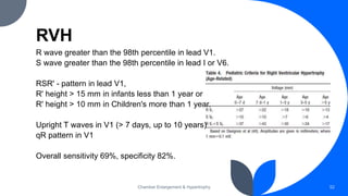 RVH
R wave greater than the 98th percentile in lead V1.
S wave greater than the 98th percentile in lead I or V6.
RSR' - pattern in lead V1,
R' height > 15 mm in infants less than 1 year or
R' height > 10 mm in Children's more than 1 year.
Upright T waves in V1 (> 7 days, up to 10 years)
qR pattern in V1
Overall sensitivity 69%, specificity 82%.
Chamber Enlargement & Hypertrophy 52
 