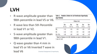 LVH
• R-wave amplitude greater than
98th percentile in lead V5 or V6.
• R wave less than 5th Percentile
in lead V1 or V2.
• S-wave amplitude greater than
98th percentile in lead V1.
• Q wave greater than 4 mm in
lead V5 or V6 Inverted T wave in
lead V6 Chamber Enlargement & Hypertrophy 53
 