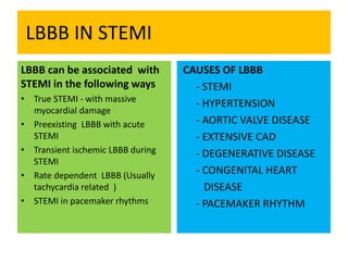 LBBB IN STEMI
LBBB can be associated with
STEMI in the following ways
• True STEMI - with massive
myocardial damage
• Preexisting LBBB with acute
STEMI
• Transient ischemic LBBB during
STEMI
• Rate dependent LBBB (Usually
tachycardia related )
• STEMI in pacemaker rhythms
CAUSES OF LBBB
- STEMI
- HYPERTENSION
- AORTIC VALVE DISEASE
- EXTENSIVE CAD
- DEGENERATIVE DISEASE
- CONGENITAL HEART
DISEASE
- PACEMAKER RHYTHM
 