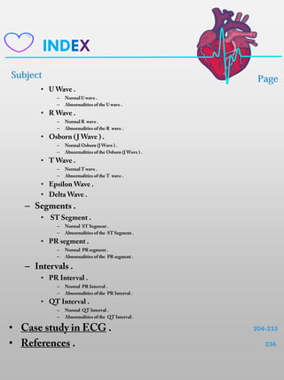 INDEX
•
–
–
•
–
–
•
–
–
•
–
–
•
•
–
•
–
–
•
–
–
–
•
–
–
•
–
–
• 204-235
• 236
 