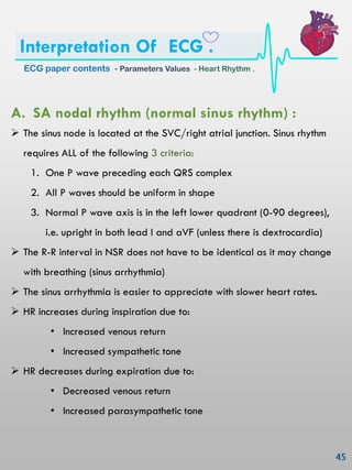 Sa Node Normal Rhythm Ecg interpretation | PDF