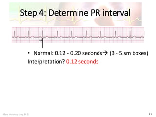 Marc Imhotep Cray, M.D.
Step 4: Determine PR interval
21
• Normal: 0.12 - 0.20 seconds (3 - 5 sm boxes)
Interpretation? 0.12 seconds
 