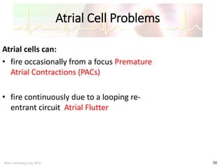 Marc Imhotep Cray, M.D.
Atrial Cell Problems
30
Atrial cells can:
• fire occasionally from a focus Premature
Atrial Contractions (PACs)
• fire continuously due to a looping re-
entrant circuit Atrial Flutter
 