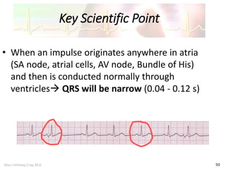 Marc Imhotep Cray, M.D.
Key Scientific Point
50
• When an impulse originates anywhere in atria
(SA node, atrial cells, AV node, Bundle of His)
and then is conducted normally through
ventricles QRS will be narrow (0.04 - 0.12 s)
 