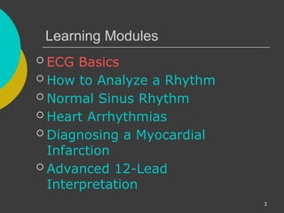 Comprehensive ECG Interpretation and Cardiac Rhythm Analysis Training ...
