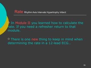 Comprehensive ECG Interpretation and Cardiac Rhythm Analysis Training ...