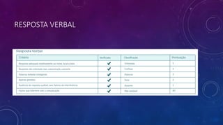 RESPOSTA VERBAL
 