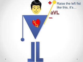 Raise the left fist
like this, it’s…
 
