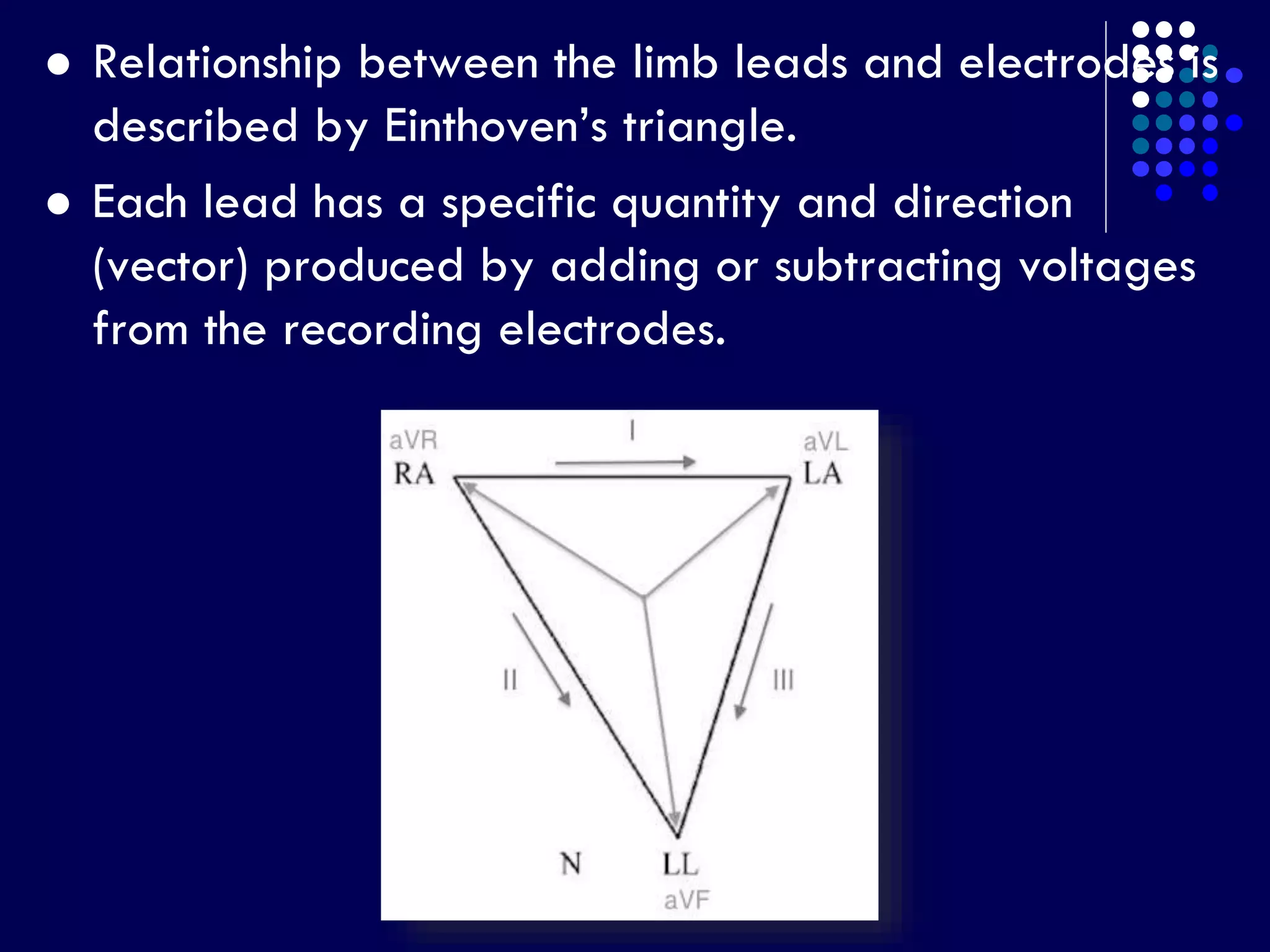  Relationship between the limb leads and electrodes is
described by Einthoven’s triangle.
 Each lead has a specific quantity and direction
(vector) produced by adding or subtracting voltages
from the recording electrodes.
 