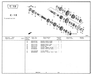 Pr,ansmission




                                                                                                                            lw.~l-L1ZOO


 Sagian yang diservis    Nomor Part              N a m a - Part                                     Jumlah       Nomor Serie              Catatan



                                                                                  .

                        90454-107-000   WASHER,THRUST, 20MM _._.....,____.......___ 2                        2
                        90455-107-000   WASHERA, SPLINE, 20MM . . . . . ..__..........__                 3   3
                        90605-200-000   SET RING, 20MM . . . . . . . . . . .._.__....................... 3   3
                        91005-965-691   BEARING, RADIAL BALL6006 .~______......___ 1                         I
                        91015-KK6-003   BEARING, RADIAL BALL 6202U _____.,,...,_._                       1   1

                        91201-KCS-920   OIL SEAL, 20X34X7 . . . . .._.._._......._...............       1    1
                        96100-62040#    BEARING, RADIAL BALL. 6204                                      1    1




                                                                                                                       ..
 