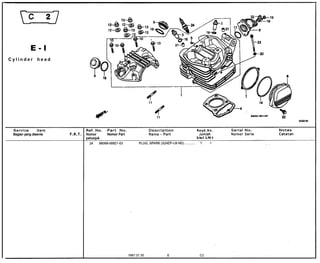 E-l
Cylinder   head




                  KuEIill
 