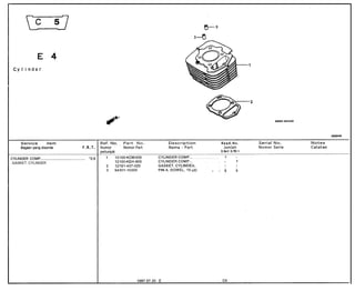 f3---3




                                                           1
Cylinder




                                                               2



                                                                   KBO,--Bo.oo


                                                                                 KL61EWl




                   .........................

GASKET, CYLINDER   .           .               .   -
                   R..             .           .   1   1
                   x20                 _       .   2   2
 
