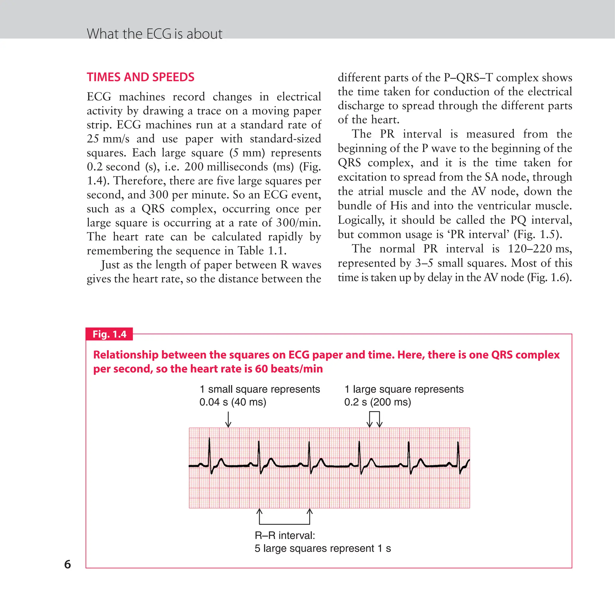 The ECG made easy guide. Guide on how to read ECG's quick and ...